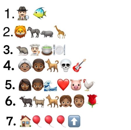 Мультики по ЭМОДЖИ