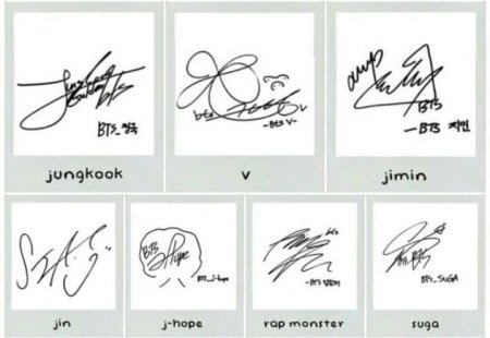 Оригинальные росписи людей