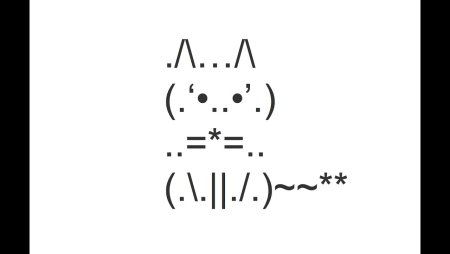 Котик символами