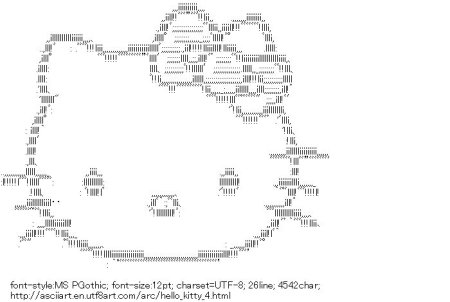 Рисунок кота в ASCII