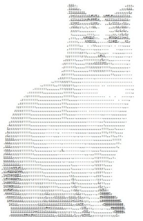 Котик символами
