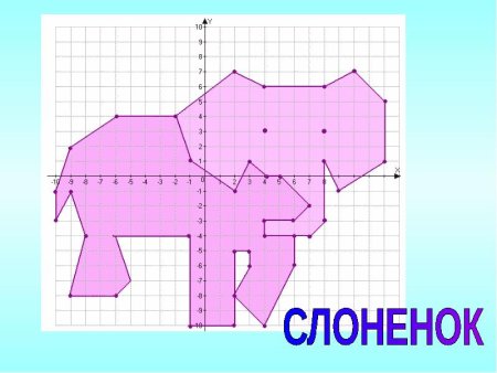 Слон 6 1 5 4