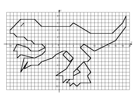 Фигуры на координатной плоскости