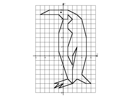 Рисунок в системе координат по точкам