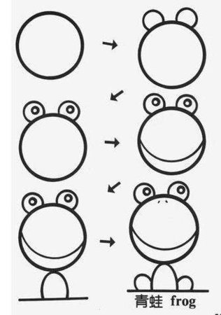 Рисование животных из кругов