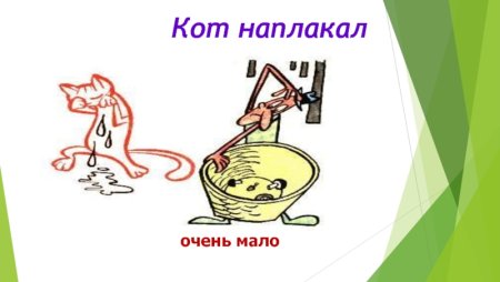 Рисунок на тему фразеологизмы