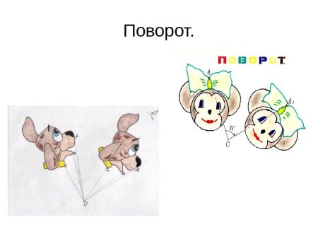 Поворот симметрия