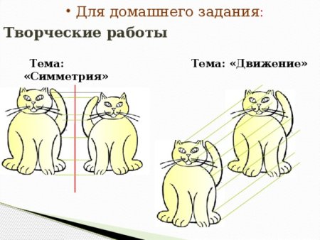 Параллельный перенос рисунки