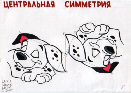 Осевая симметрия