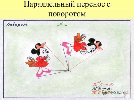 Симметрия относительно точки рисунки