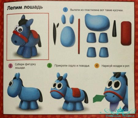 Фигурки из пластилина для детей 3 4 лет