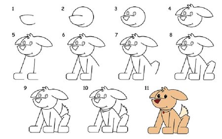 Изображение характера животных