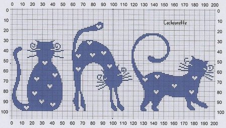 Схемы котов для вязания