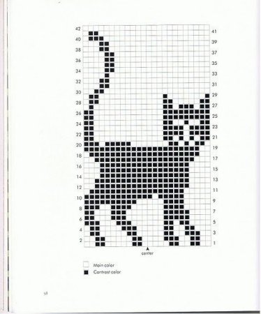 Схемы жаккардовых узоров спицами кошки