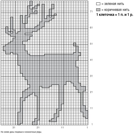 Схема оленя для вязания спицами