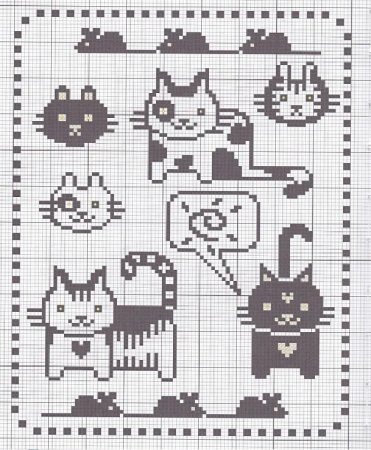 Схемы жаккардовых узоров спицами кошки