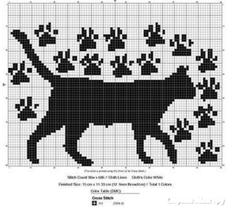 Жаккард кот