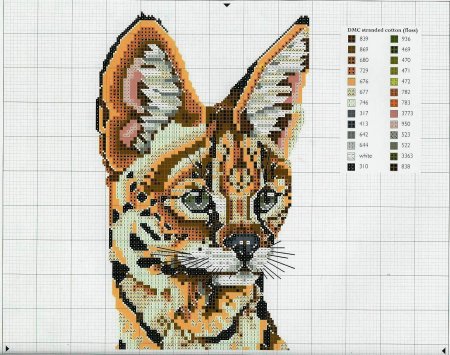 Схемы для вышивания крестом животные
