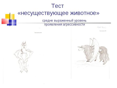 Проективная методика несуществующее животное