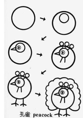 Изображение из кругов