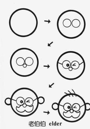 Рисунки с помощью кругов