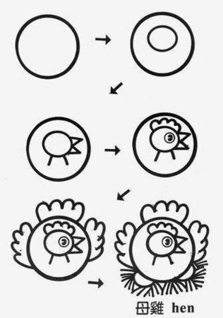 Животные из кругов