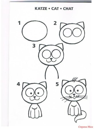 Поэтапное рисование животных