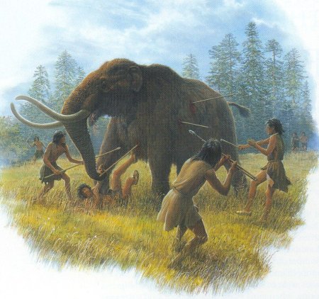 Кайнозойская Эра антропоген