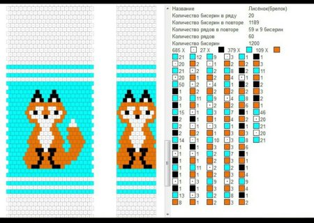 Схемы для бисероплетения на станке браслеты 6 рядов