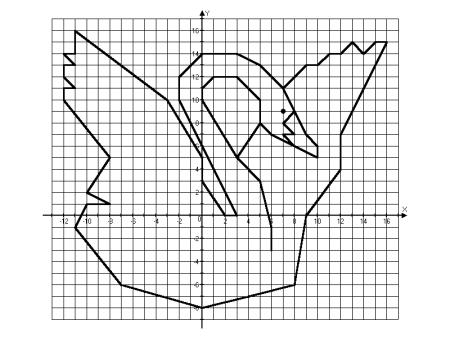 Координатная плоскость (1;-4) (1; -6)