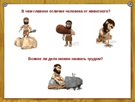 Главное отличие человека от животных