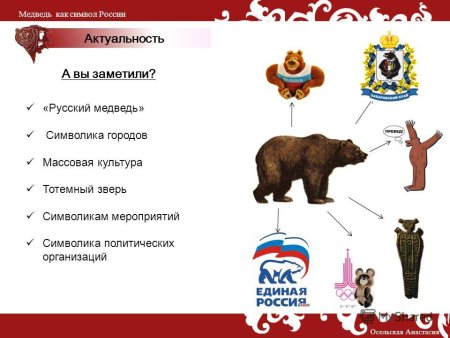 Медведи Синвел России?