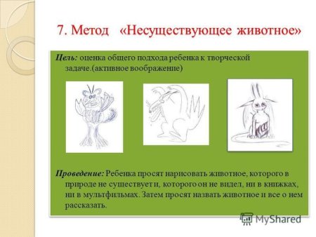 Проективная методика «несуществующее животное» (Автор е.и. Рогов) [