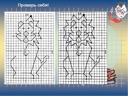 Симметричные рисунки сложные