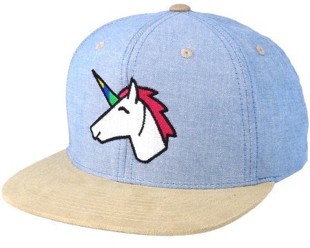 Печать на кепках