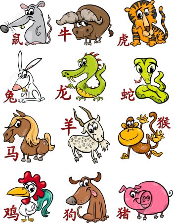 Символы года