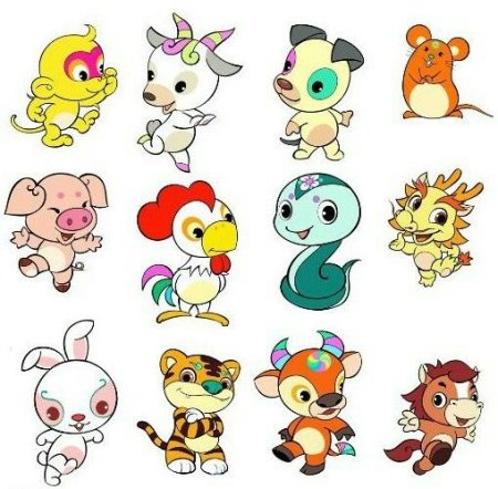 Знаки китайского гороскопа для детей