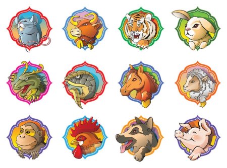 Иконки животных китайского гороскопа