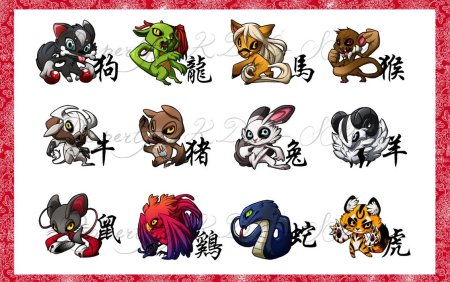 Аниме китайский Зодиак