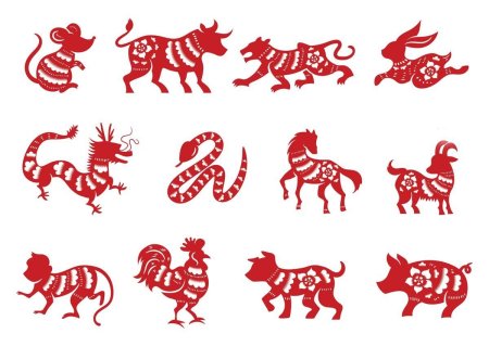 Животные символы года