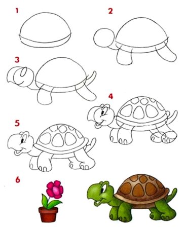 Рисование для детей