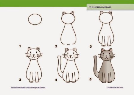 Кошка пошаговое рисование для детей