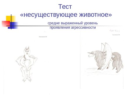 Проективная методика несуществующее животное