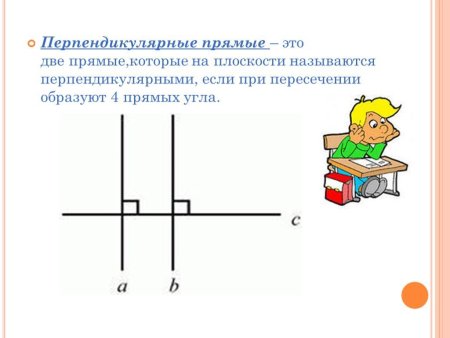 Рисунки на координатной плоскости
