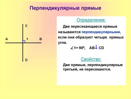 Рисование по координатам