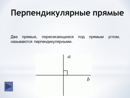 Рисунки на координатной плоскости