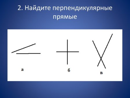 Координатная плоскость (-4;6),(-3;5)