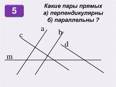 Рисунки на координатной плоскости