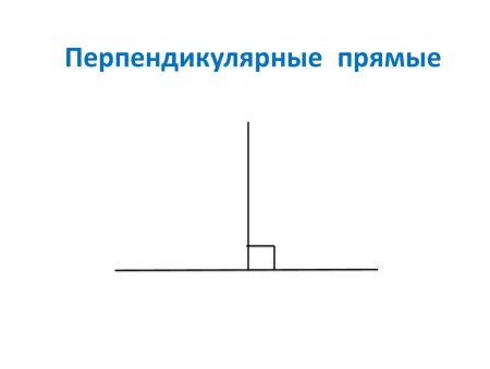 Рисунок по декартовой системе координат