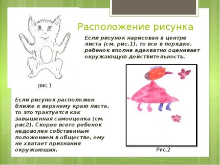 Проективные методики рисуночные тесты несуществующее животное